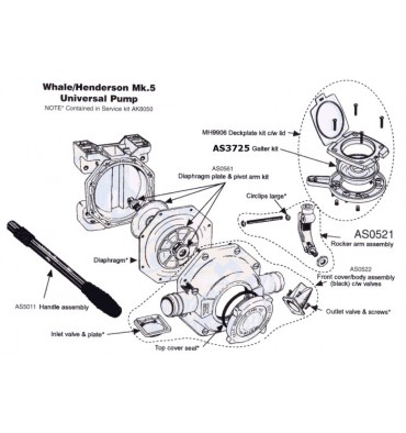 Handlenzpumpe Bilgepumpe MK5 UNIVERSAL OEM