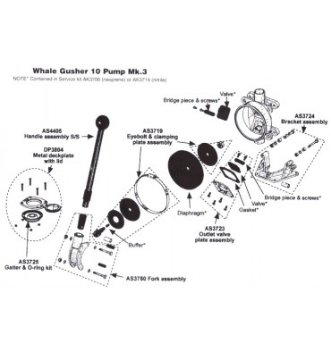 Whale GUSHER 10 MK3 STANDARD – Manuelle Bilgepumpe 65 l/min